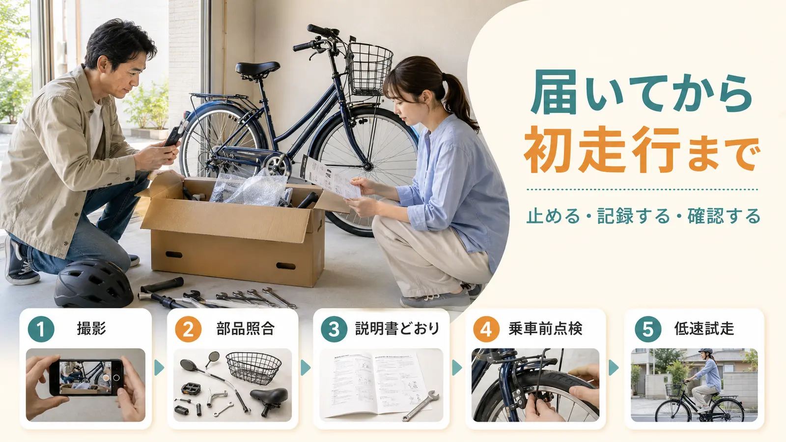 通販自転車の到着から初走行までを撮影・照合・組立・点検・試走の5段階で示す画像