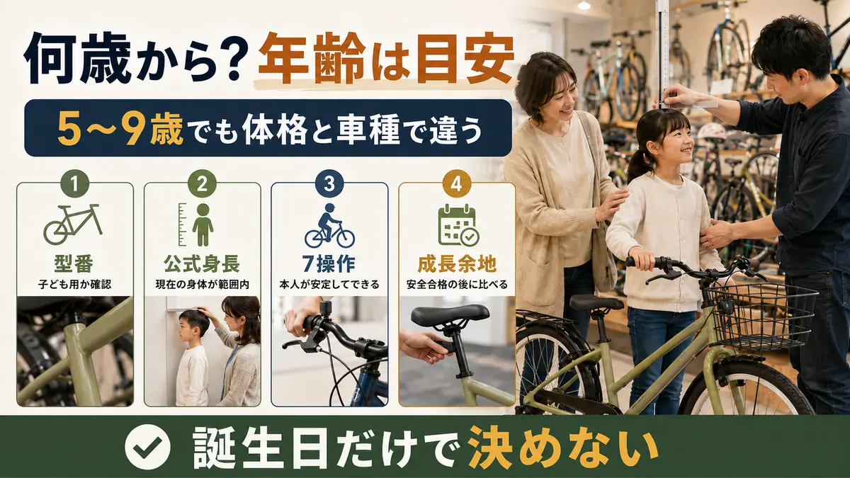 20インチ自転車を年齢ではなく型番と公式身長と操作で選ぶ順番