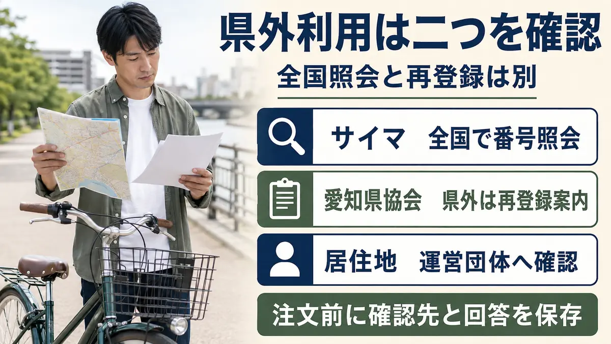 サイマの愛知県防犯登録を全国で利用する際の確認ポイントを示す画像