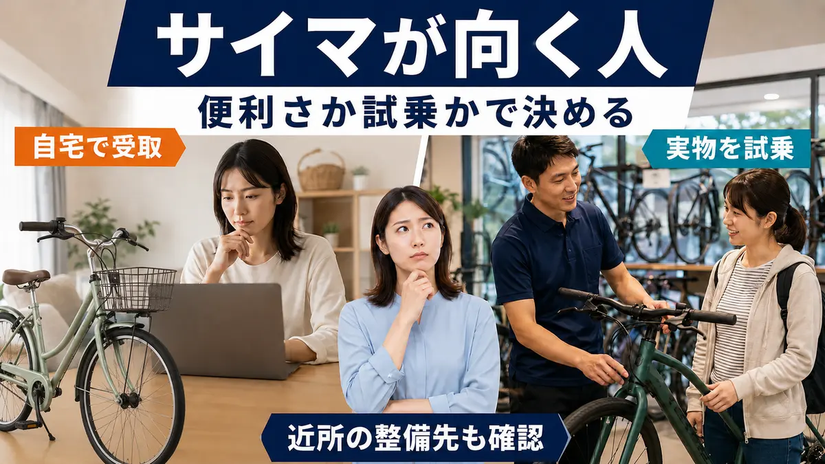サイマが向く人を自宅受取と実物試乗で判断する画像