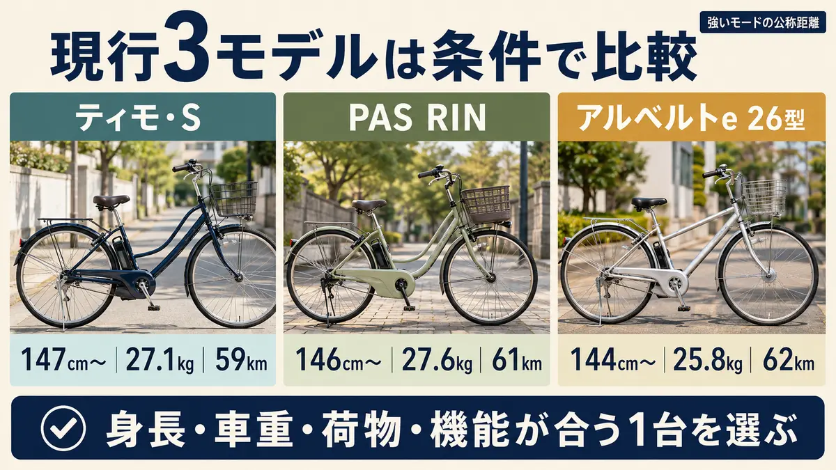 ティモS・PAS RIN・アルベルトeを身長・重量・強モード距離で比較