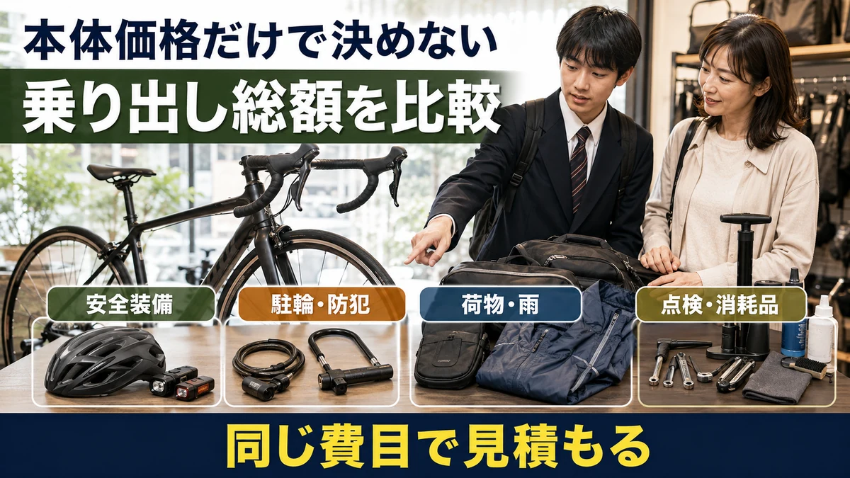 ロードバイク通学の費用を車体・安全装備・積載・整備・修理に分けた図