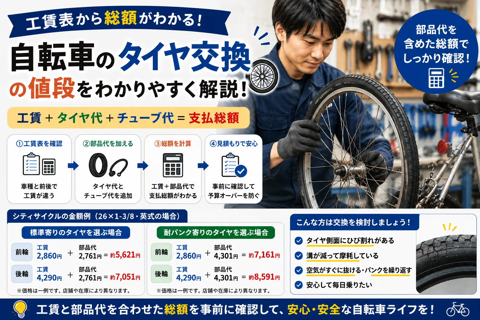 あさひの自転車タイヤ交換費用を工賃と部品代に分けた総額ガイド