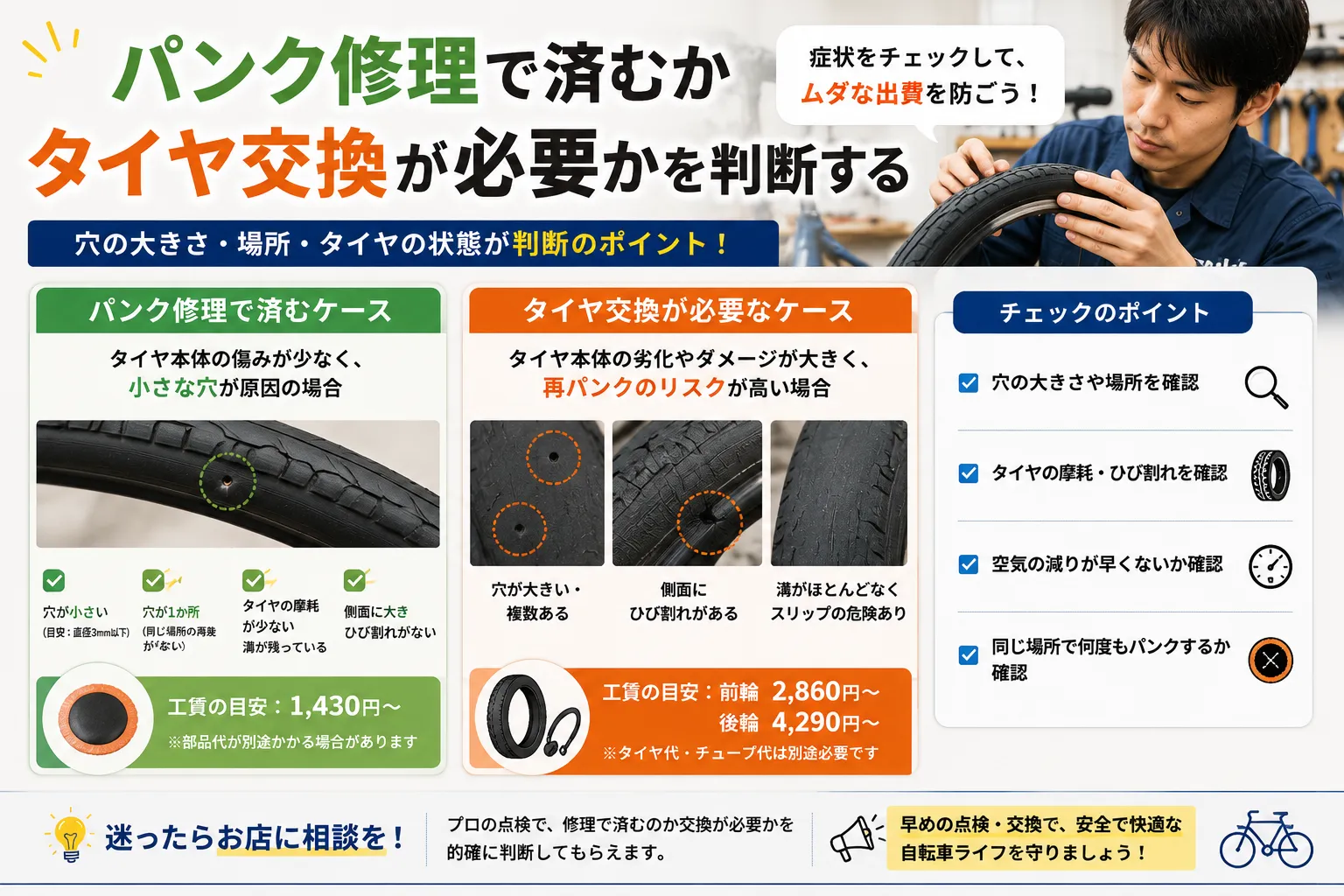 パンク修理で済む場合とタイヤ交換が必要な場合の判断ポイント
