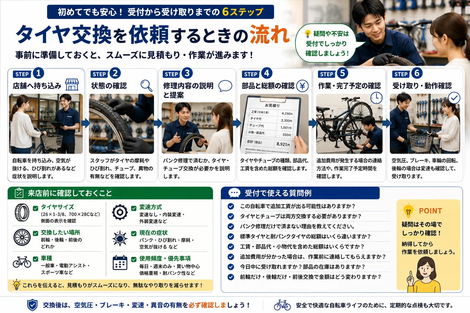 あさひで自転車タイヤ交換を依頼する6つの手順